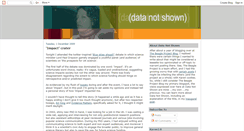 Desktop Screenshot of datanotshown.blogspot.com
