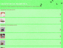 Tablet Screenshot of graficosdamamusca.blogspot.com
