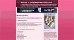 Desktop Screenshot of nuezquemagrasa.blogspot.com