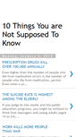 Mobile Screenshot of 10thingsyouarenotsupposedtoknow.blogspot.com