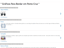 Tablet Screenshot of graficosdeareta.blogspot.com