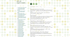 Desktop Screenshot of navyptrequirements.blogspot.com