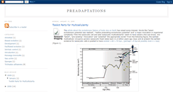 Desktop Screenshot of preadaptations.blogspot.com