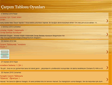 Tablet Screenshot of carpimtablosuoyunlari.blogspot.com