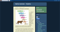 Desktop Screenshot of dolphinsforall.blogspot.com