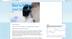 Desktop Screenshot of bedbuffalos.blogspot.com