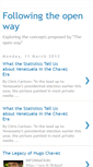 Mobile Screenshot of followingtheopenway.blogspot.com