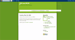 Desktop Screenshot of 100lacs.blogspot.com