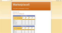 Desktop Screenshot of marketplace6.blogspot.com