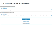 Tablet Screenshot of hicksvscityslickers.blogspot.com