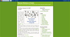 Desktop Screenshot of buenasnoticiasenguate.blogspot.com