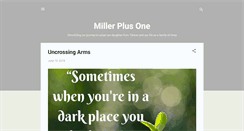 Desktop Screenshot of millerplusone.blogspot.com