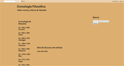 Desktop Screenshot of cronologiafilosofica.blogspot.com