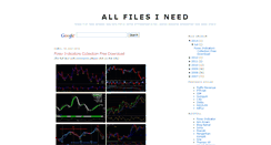 Desktop Screenshot of allfilez.blogspot.com