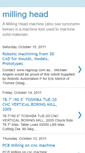 Mobile Screenshot of millinghead.blogspot.com