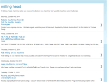 Tablet Screenshot of millinghead.blogspot.com
