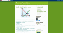 Desktop Screenshot of materecursos.blogspot.com