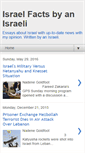 Mobile Screenshot of israel-nadene.blogspot.com