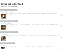 Tablet Screenshot of dininginpdx.blogspot.com