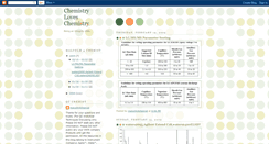 Desktop Screenshot of malcolm4chemist.blogspot.com