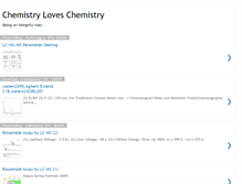 Tablet Screenshot of malcolm4chemist.blogspot.com