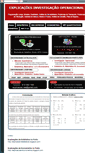 Mobile Screenshot of investigacao-operacional.blogspot.com