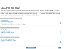 Tablet Screenshot of cocodrilotopteam.blogspot.com
