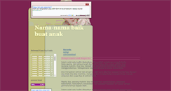 Desktop Screenshot of infonamaanak.blogspot.com