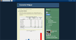 Desktop Screenshot of economiapotiguar.blogspot.com