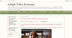 Desktop Screenshot of lveconomy.blogspot.com