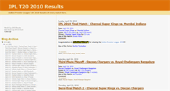 Desktop Screenshot of ipl2010results.blogspot.com