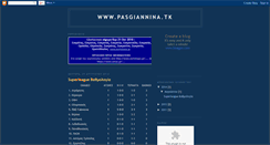 Desktop Screenshot of pasgiannina1.blogspot.com