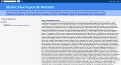 Desktop Screenshot of fisionadador.blogspot.com