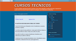 Desktop Screenshot of cursostecnicosperu.blogspot.com