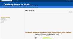 Desktop Screenshot of celebritynewsinworld.blogspot.com