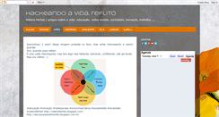 Desktop Screenshot of educacaoparafilosofia.blogspot.com