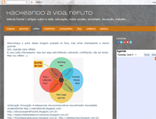 Tablet Screenshot of educacaoparafilosofia.blogspot.com