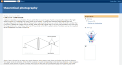 Desktop Screenshot of photo-theory.blogspot.com