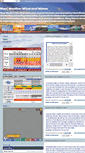 Mobile Screenshot of mauiwindandwave.blogspot.com