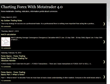 Tablet Screenshot of forexindicators-metrader.blogspot.com