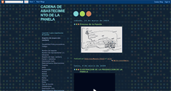 Desktop Screenshot of abastecimientopanela.blogspot.com