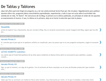 Tablet Screenshot of detablasytablones.blogspot.com