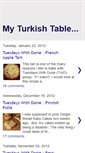 Mobile Screenshot of myturkishtable.blogspot.com