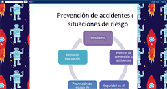 Desktop Screenshot of prevenciondeacidentescobaq.blogspot.com