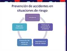 Tablet Screenshot of prevenciondeacidentescobaq.blogspot.com