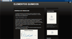 Desktop Screenshot of marcela-elementosquimicos.blogspot.com