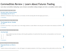 Tablet Screenshot of commodity-futures-invest.blogspot.com