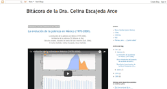 Desktop Screenshot of celinaescajeda.blogspot.com