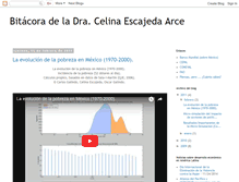 Tablet Screenshot of celinaescajeda.blogspot.com