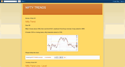 Desktop Screenshot of niftycomtrade.blogspot.com